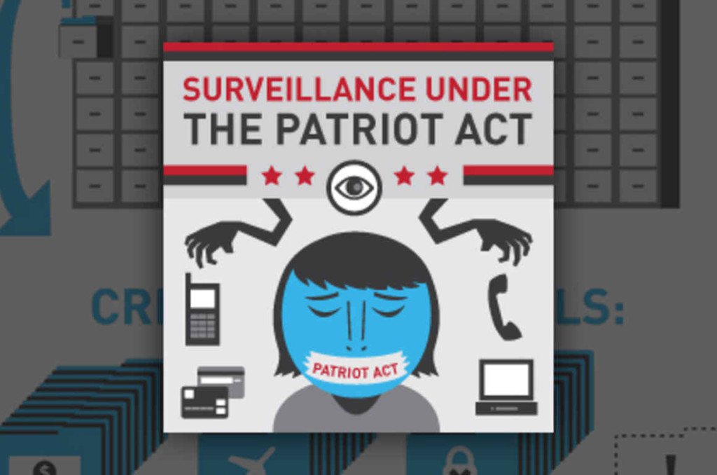 FBI Admits Patriot Act Cracked No Major Cases